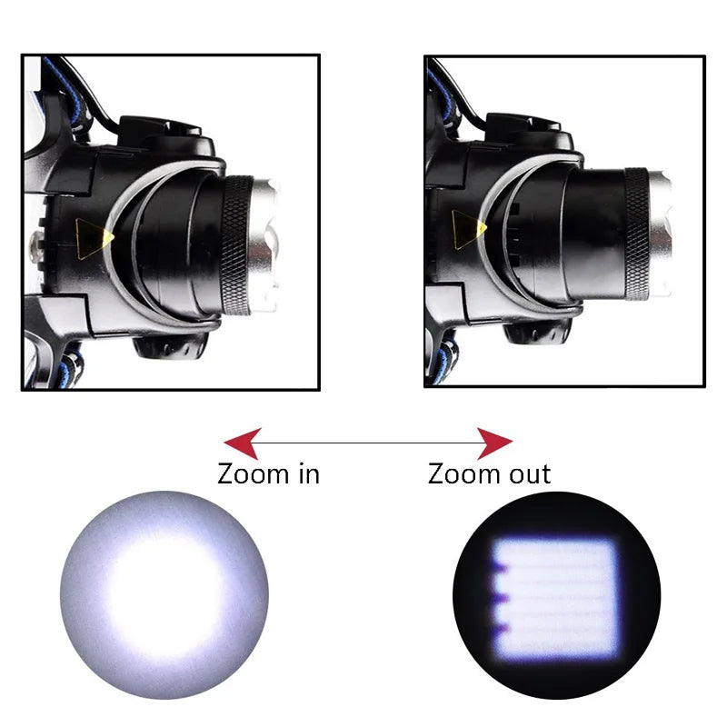 ZK30 Rechargeable LED Headlamp Headlight Head Lamp/Light Frontale 18650 Battery Head Flashlight Lanterns for Camping Running