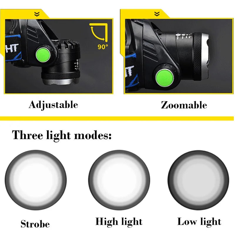 ZK30 Rechargeable LED Headlamp Headlight Head Lamp/Light Frontale 18650 Battery Head Flashlight Lanterns for Camping Running