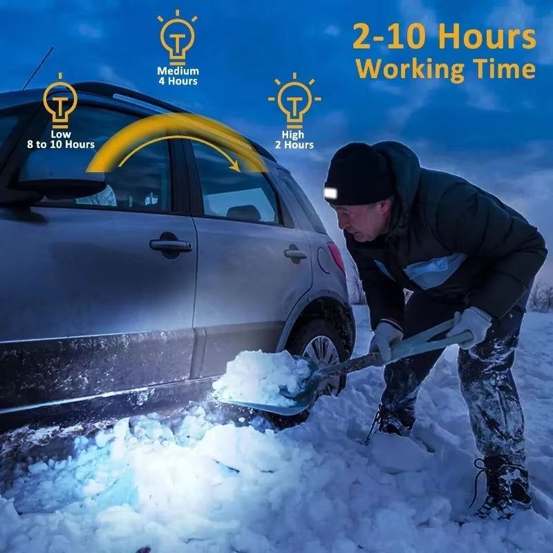 Rechargeable LED Beanie Hat with Light Unisex Warm Winter Knitted Cap Headlamp Night Lighted Flashlight for Outdoor Activities