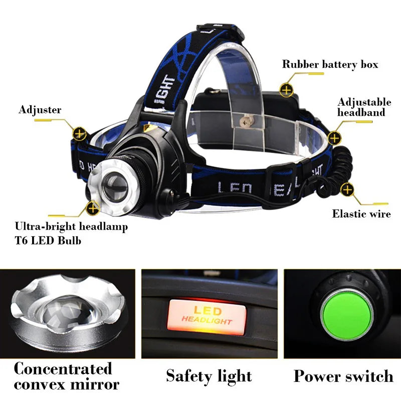ZK30 Rechargeable LED Headlamp Headlight Head Lamp/Light Frontale 18650 Battery Head Flashlight Lanterns for Camping Running
